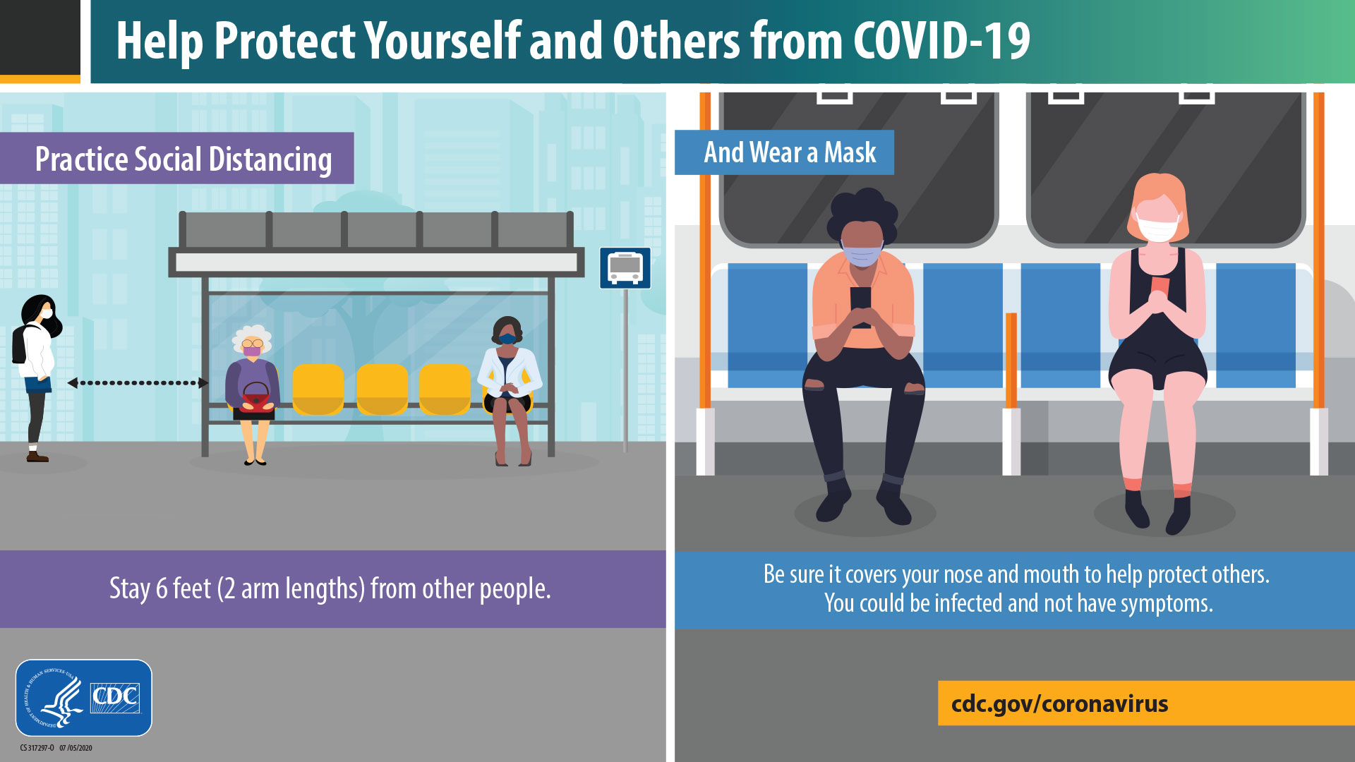 COVID-19 Response graphic