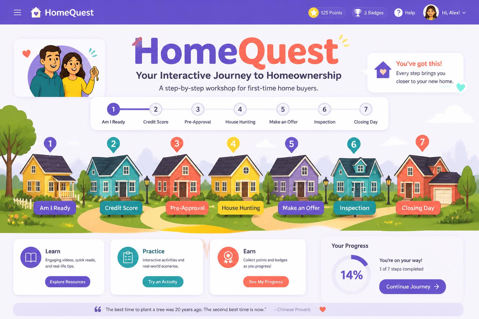 HomeQuest interactive workshop preview