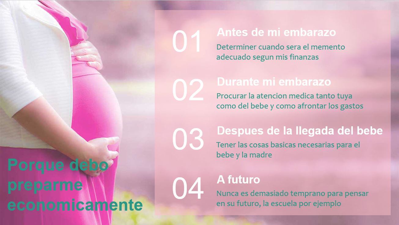 Parenthood Planning presentation slide