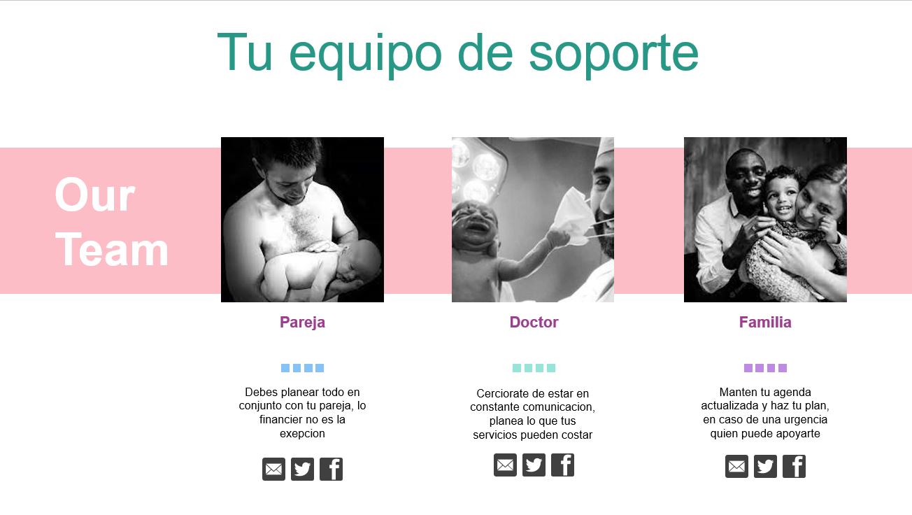Parenthood Planning presentation slide